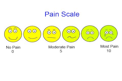 PainScale