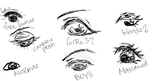 Eye practice ?