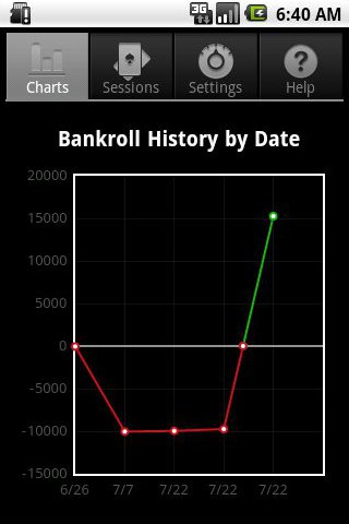 PokerBankrollManagerPro FREE