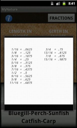 【免費書籍App】Fish Weight Calculator-APP點子