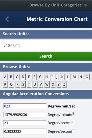 Metric Conversion Chart