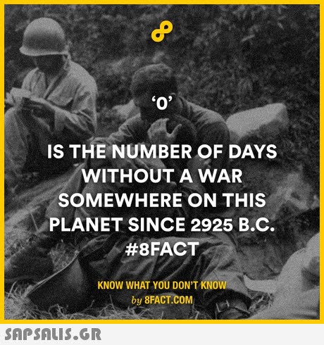 c? 0  IS THE NUMBER OF DAYS WITHOUT A WAR SOMEWHERE ON THIS PLANET SINCE 2925 B.C #8FACT KNOW WHAT YOU DON T KNOW by 8FACT.COM 