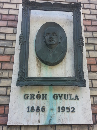 Gróh Gyula