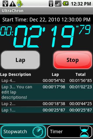 UltraChron Stopwatch Timer