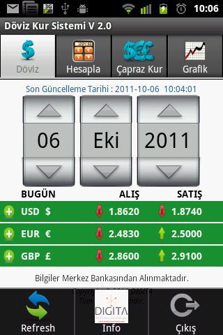 【免費財經App】Döviz Kur Sistemi-APP點子
