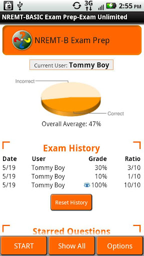 EMT-Basic Exam Preparation