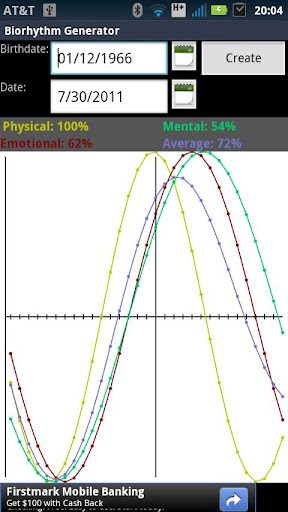 Android Biorhythm 2.0