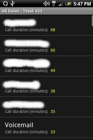 Call Log Analyzer