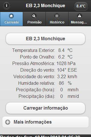 Weather EB Monchique