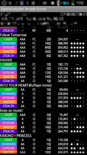 DanceEvolution Arcade Scorer