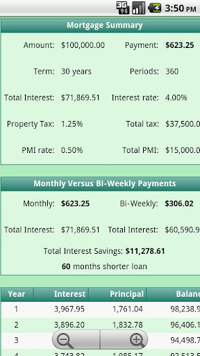 【免費財經App】Mortgage Calculator Extreme-APP點子