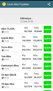 How to download Altın Fiyatları Canlı Güncel 2.3.6 apk for android
