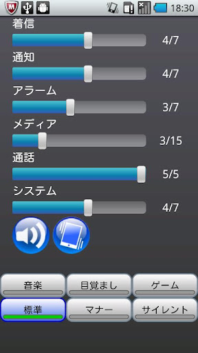 VolumeScheduler