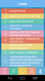 How to download Depression Management 1.02 mod apk for android