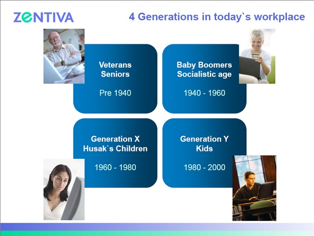 [Zetiva 4 generations[3].jpg]