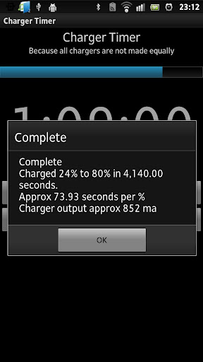 Charger Timer