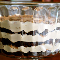 Double Chocolate Mocha Trifle
