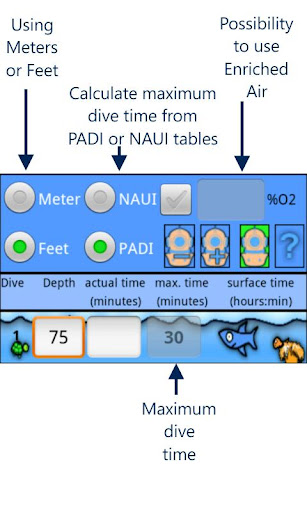 Easy Dive Tables