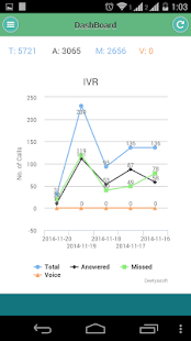 How to mod IVRGuru 0.0.6 mod apk for laptop