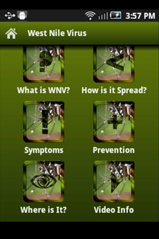 West Nile Virus