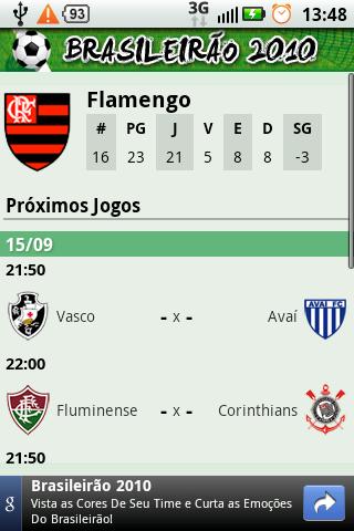 Brasileirão 2010 - Série A