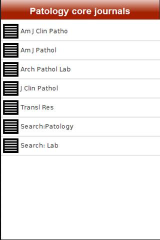 Pathology Core Journals