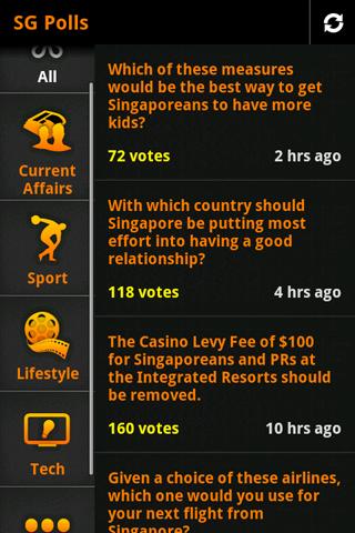 SG Polls