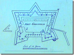 Scale Map