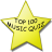 Top 100 Music Quiz mobile app icon