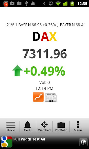 DAX