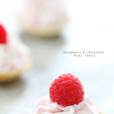 Mini Raspberry Tarts