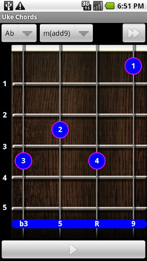 Uke Chords