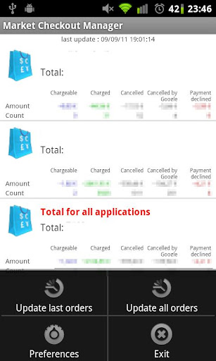 Market Checkout Manager