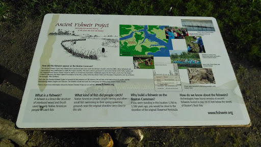 Ancient Fishweir Project Placard