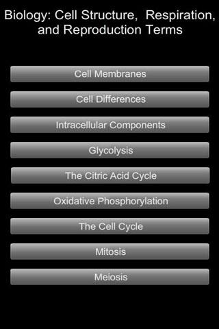 Biology Cell Terms