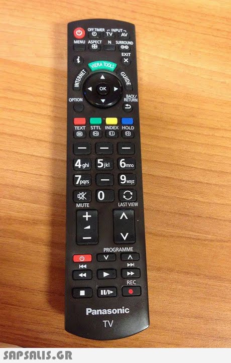 OFF TIMER INPUT OTV AV MENU ASPECT N SURROUND EXIT OPTON TEXT STTL INDEX HOLD 4gijk 6mo pqrs LAST VIEW +A PROGRAMME REC Panasonic TV 