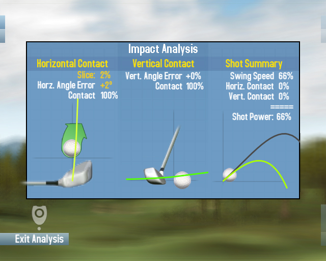 Real World Golf 2