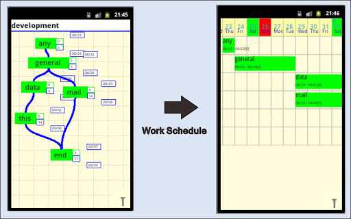 免費下載工具APP|Plan note(Free) app開箱文|APP開箱王