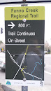 Fanno Creek Directional Sign