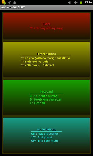 【免費健康App】Audiometric SLOT-APP點子