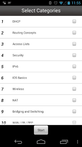 CCNA Flashcards