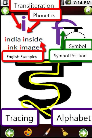 Hindi Lessons 1-Lite