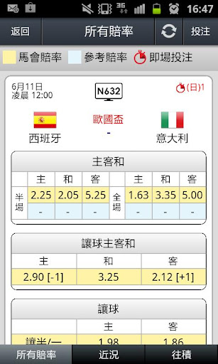 【免費運動App】足球機 Soccer Infocast-APP點子