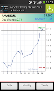 How to mod iBolsa ibex35 lastet apk for laptop