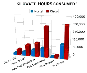 [nortel_energy[6].png]