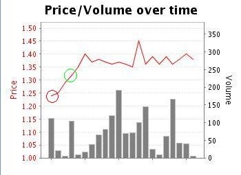 [serena graph_circles[4].jpg]