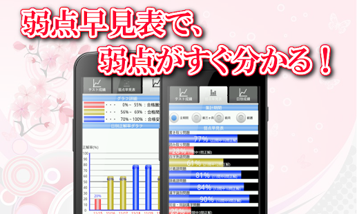 How to get 漢検３級！漢字検定対策アプリ！無料で漢字の勉強ができる！ 1.2.0 unlimited apk for laptop