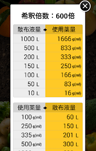 How to install 農薬希釈くん 1.1 mod apk for pc