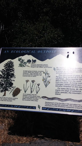 Mt. Diablo Ecological History