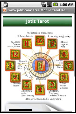 free-tarot-reading for android screenshot